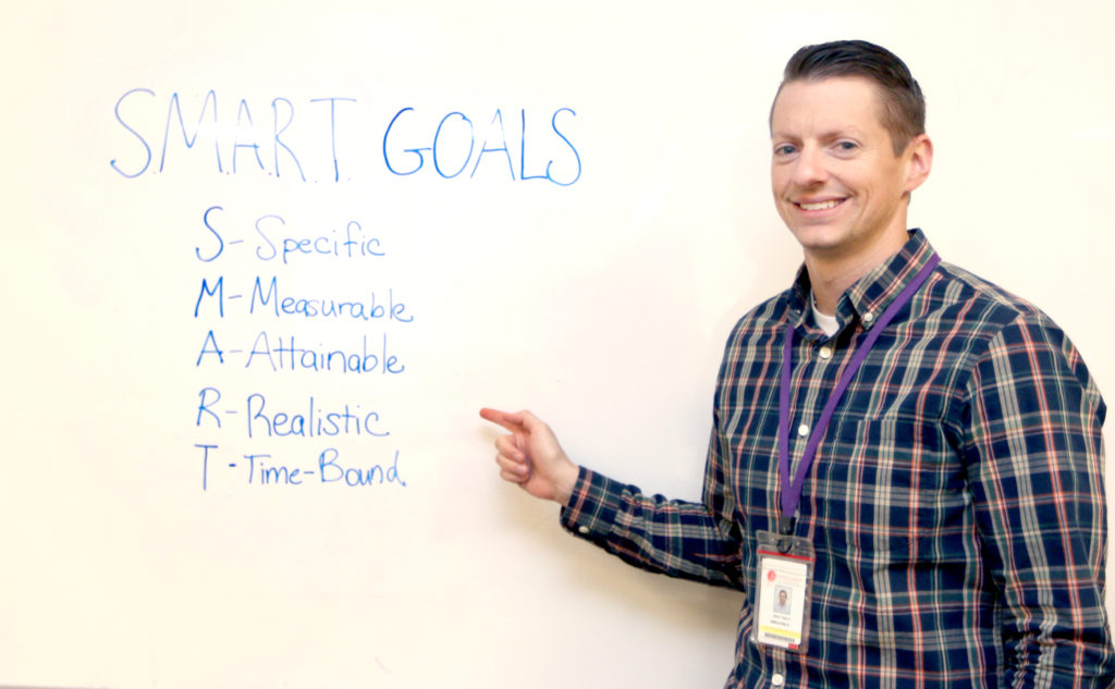 Smart Goals Smart Goals